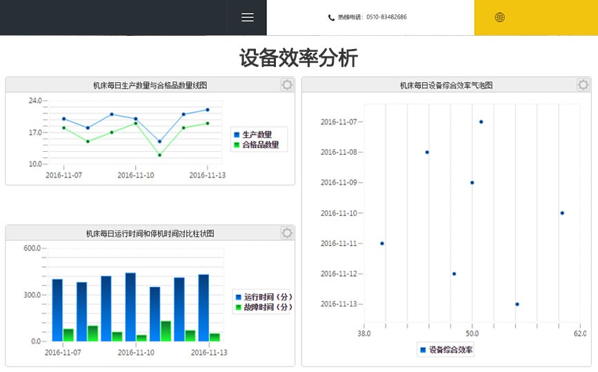 注塑机采集网关