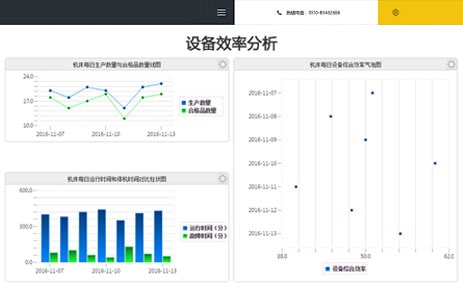 注塑机采集网关望天观