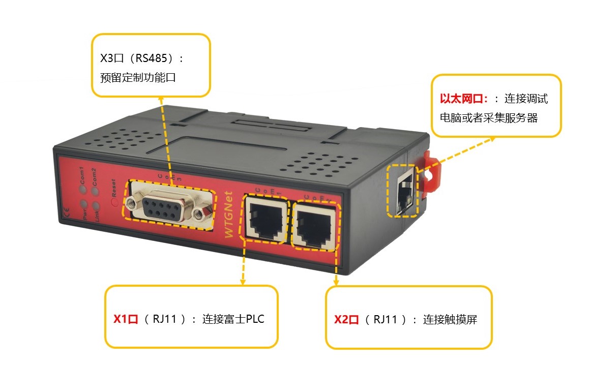 富士协议转换网关使用接线方法