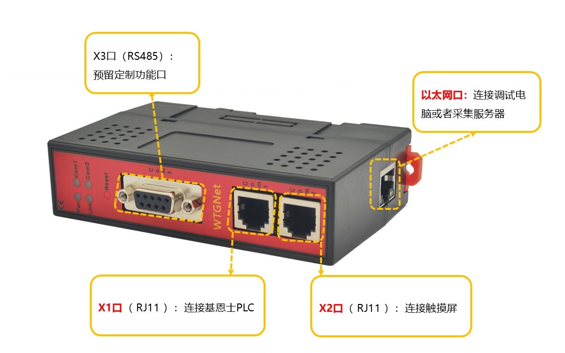 基恩士协议转换网关接线使用方法
