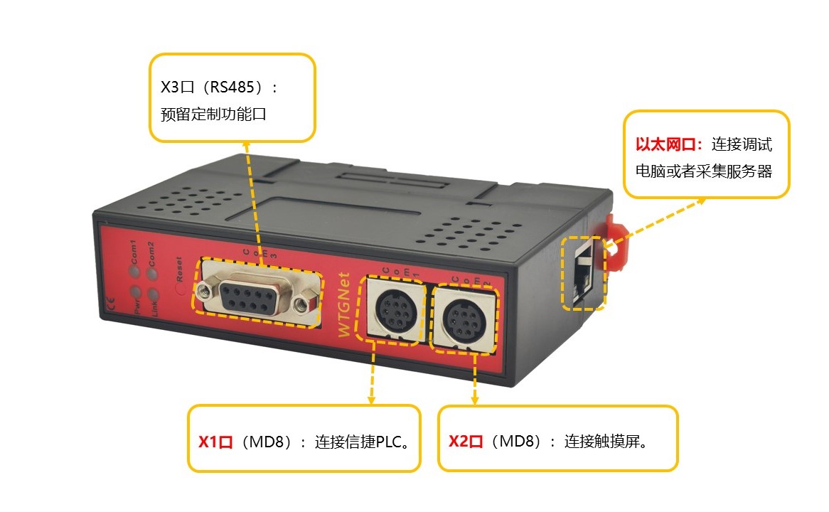 信捷协议转换网关安装使用方法