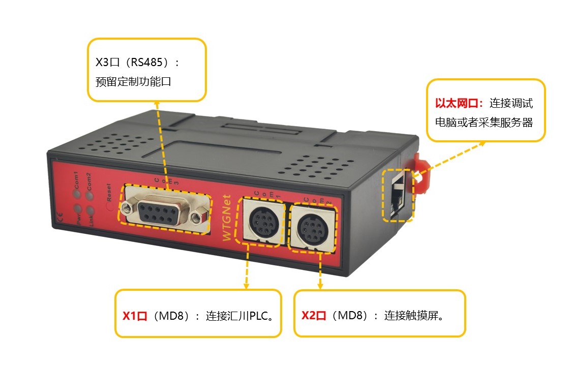 汇川协议转换网关接线使用方法