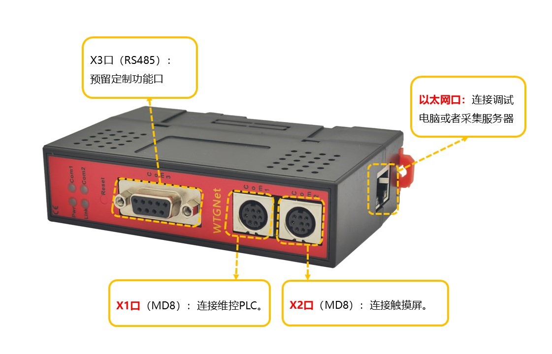 维控协议转换网关接线使用方法