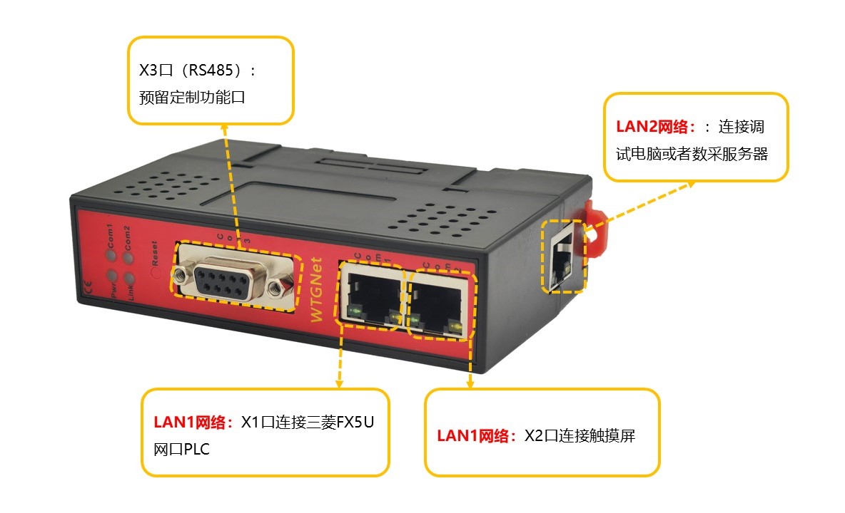 三菱FX5U协议转换网关接线方案