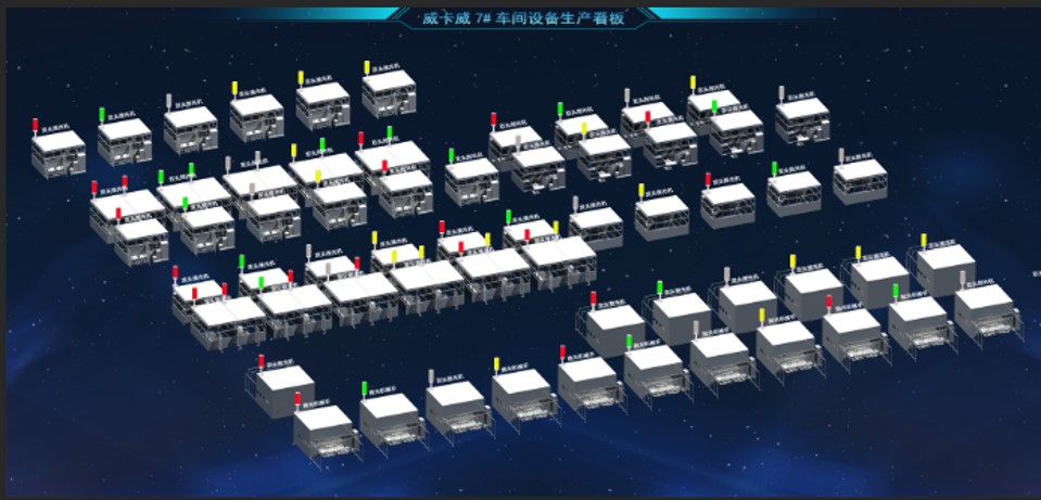 汽车零部件数据采集案例02