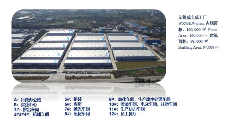 汽车零部件数据采集案例01