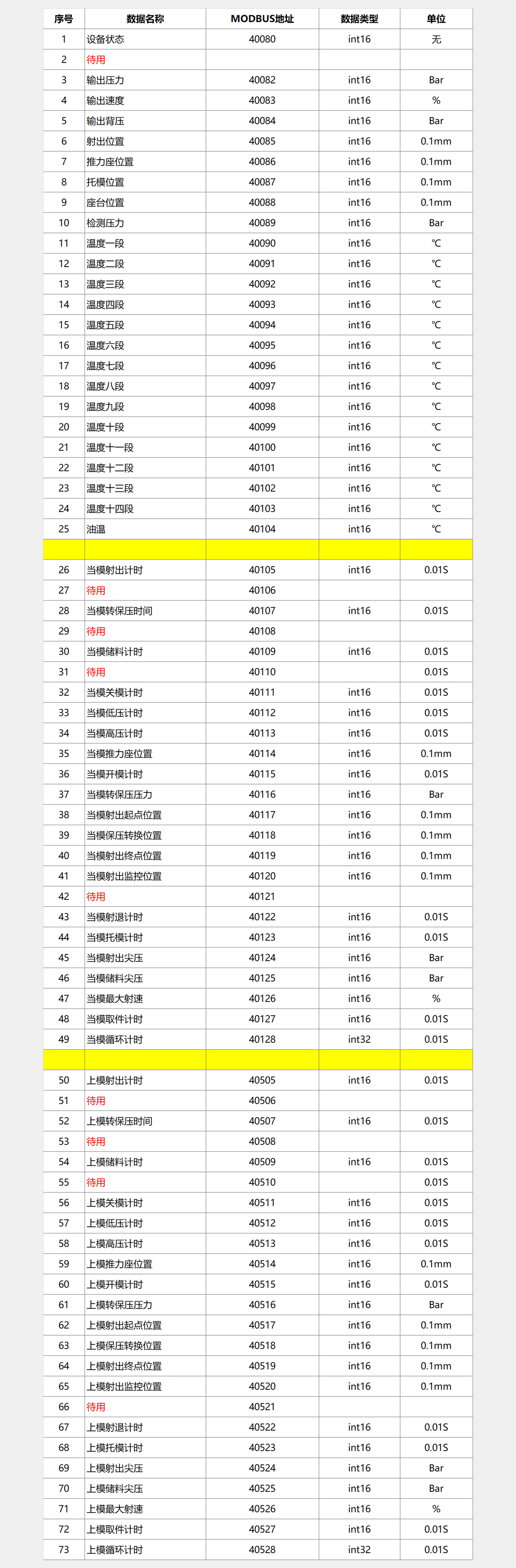 表格_页面_1.jpg