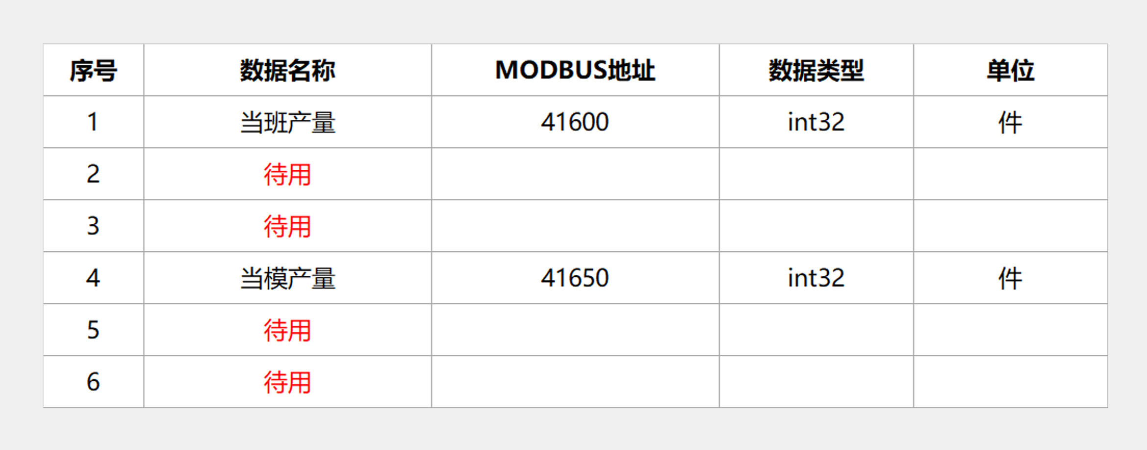 海天注塑机TECH控制器数据采集方法_03