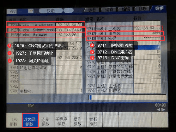 Mitsubishi三菱M70/M80数控系统数据采集方法与IP地址参数设定(图4)